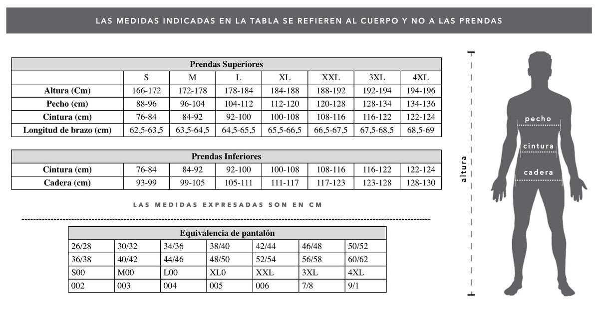Tabla de talles