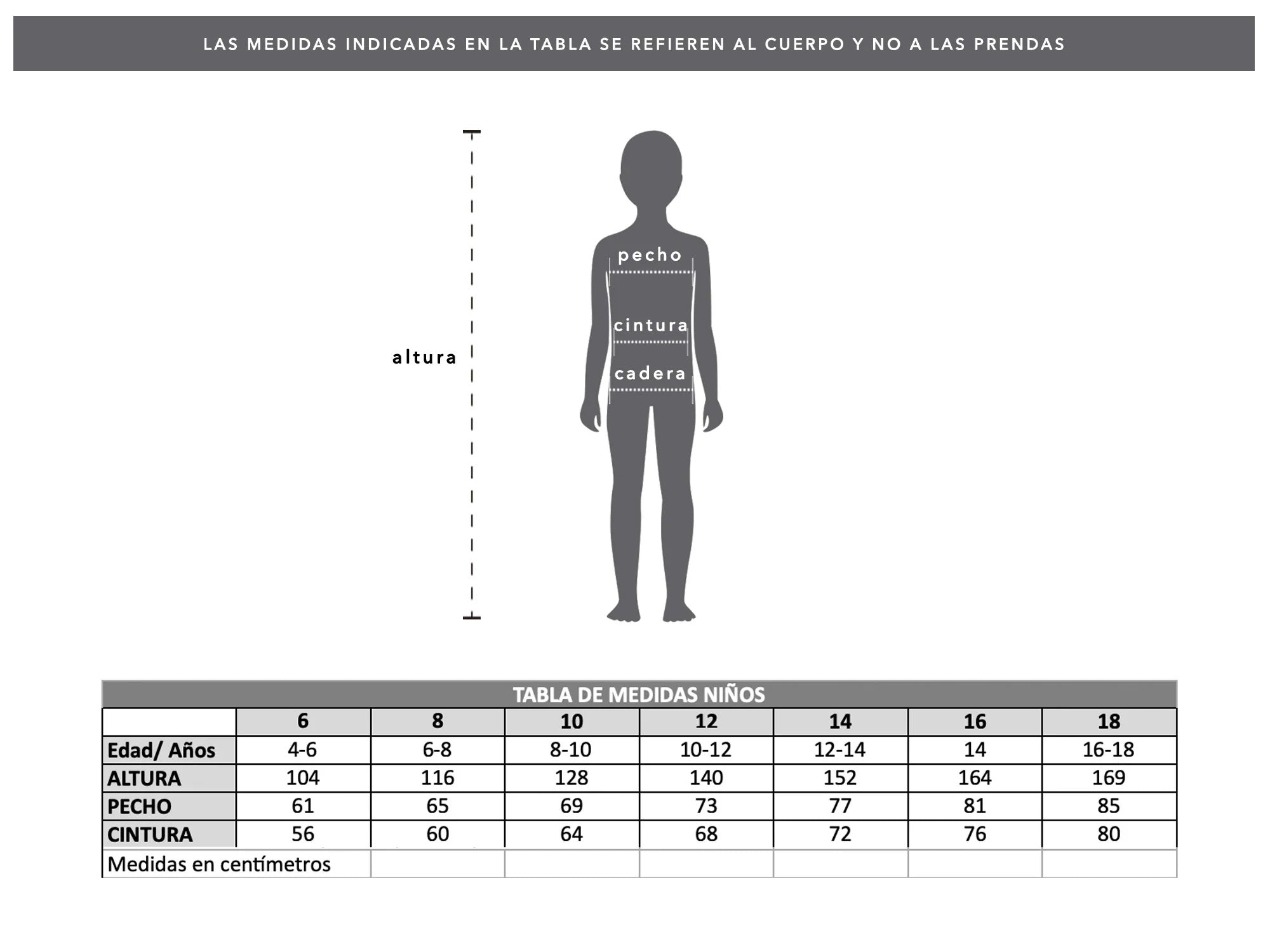 Guia de talles
