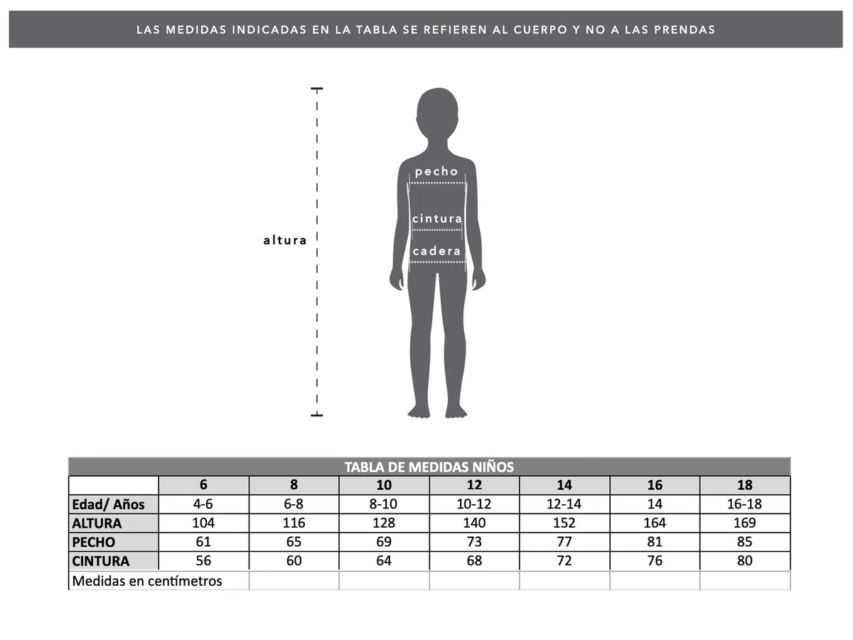 Tabla de talles